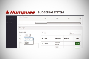 Budgeting System