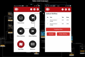 Sales Force Automation (SFA) Mobile Application